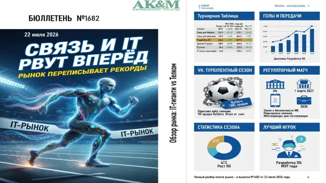 Связь и IT рвут вперёд. Рынок переписывает рекорды